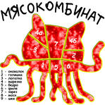 мясокомбинат октокот // 1224x1227 // 273.0KB